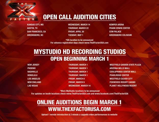 X Factor Auditions